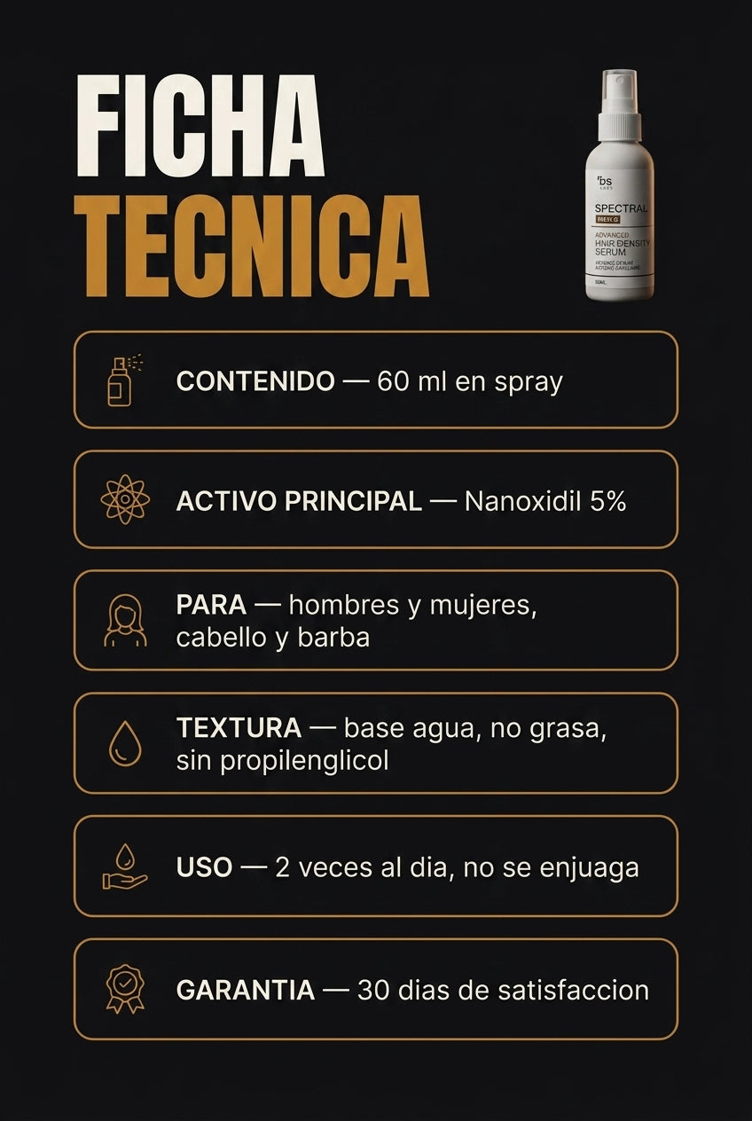 Ficha tecnica - 60ml, Nanoxidil 5%, hombres y mujeres, base agua