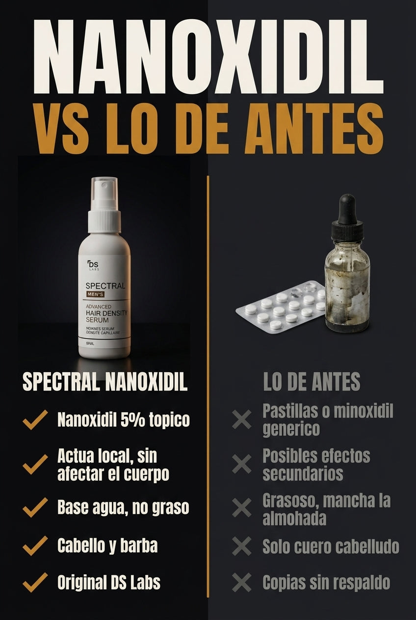 Nanoxidil vs lo de antes - comparativa con pastillas y minoxidil