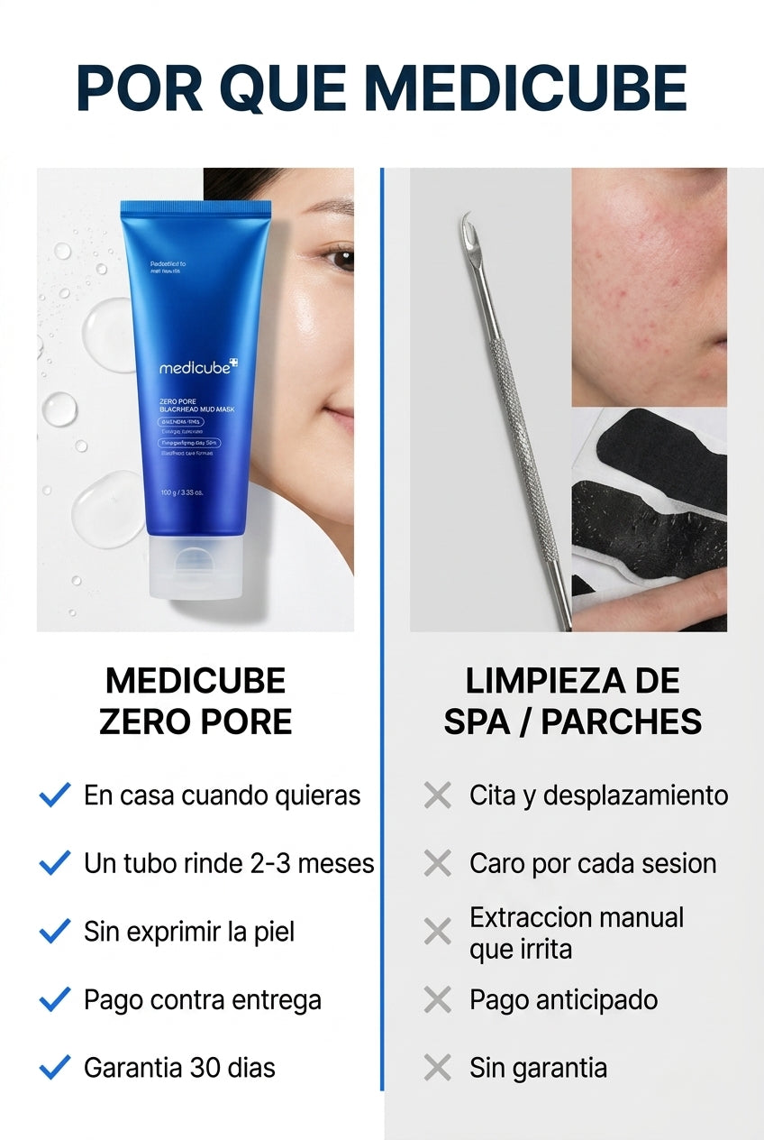 Por que Medicube Zero Pore vs limpieza de spa o parches