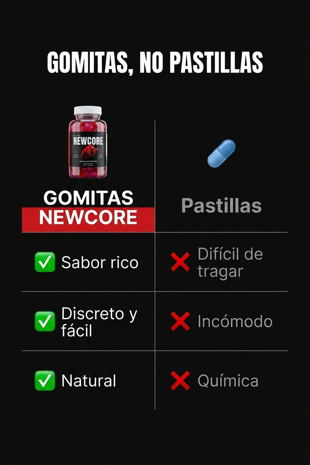 Gomitas no pastillas